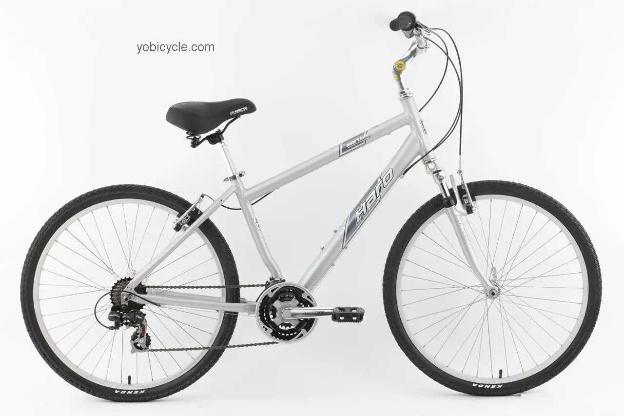 Haro Heartland Sport competitors and comparison tool online specs and performance