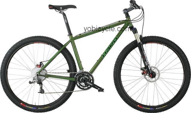 Haro Mary XC 2007 comparison online with competitors