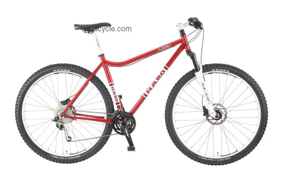 Haro Mary XC Expert competitors and comparison tool online specs and performance