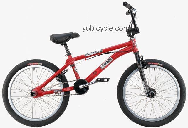 Haro  Master M6 Technical data and specifications