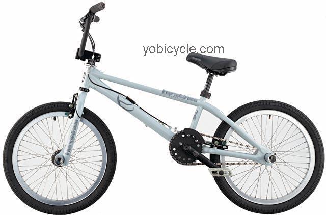 Haro  Mirra S351 Pro Technical data and specifications