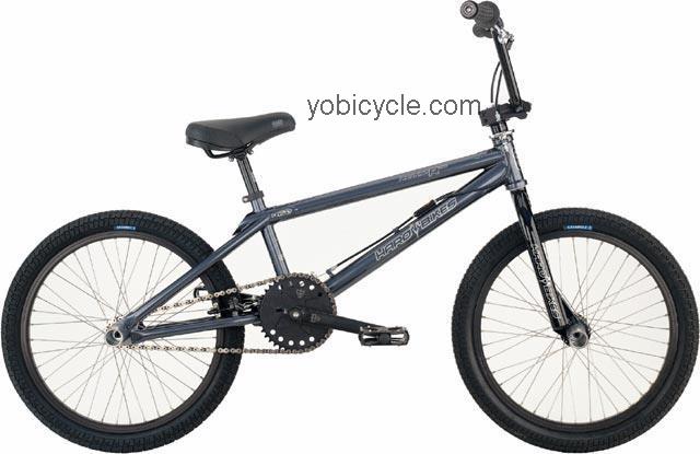 Haro  Nyquist Pro Technical data and specifications