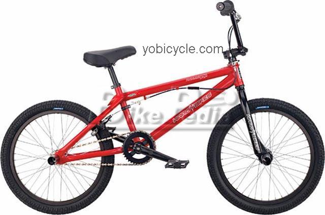 Haro  Nyquist R1 Technical data and specifications