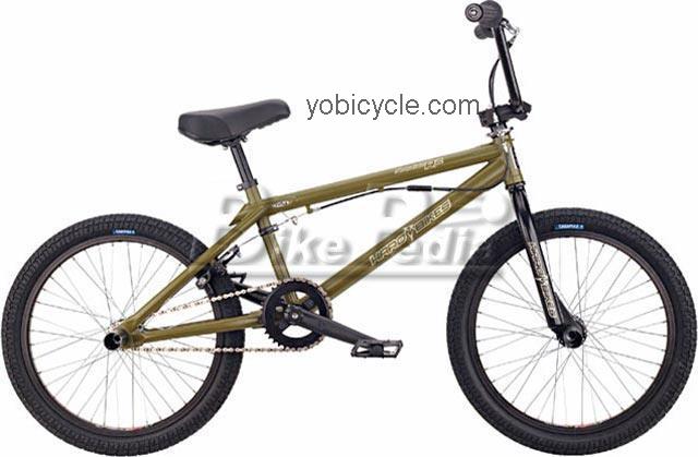 Haro Nyquist R2 competitors and comparison tool online specs and performance