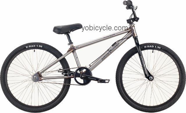 Haro Nyquist R24 competitors and comparison tool online specs and performance