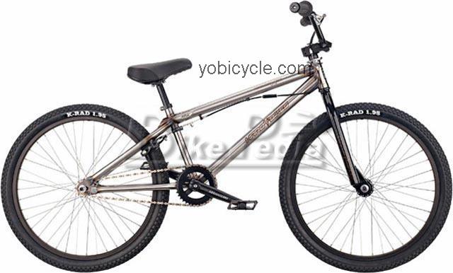 Haro  Nyquist R24 Technical data and specifications