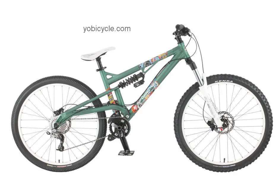Haro  Porter Expert Technical data and specifications