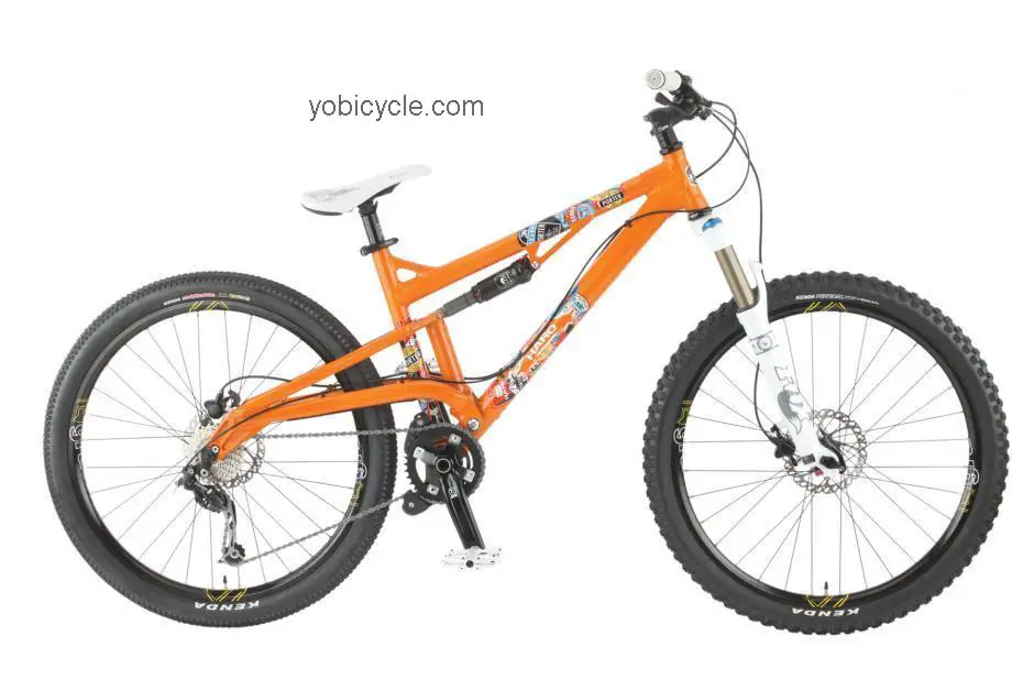 Haro Porter Pro competitors and comparison tool online specs and performance
