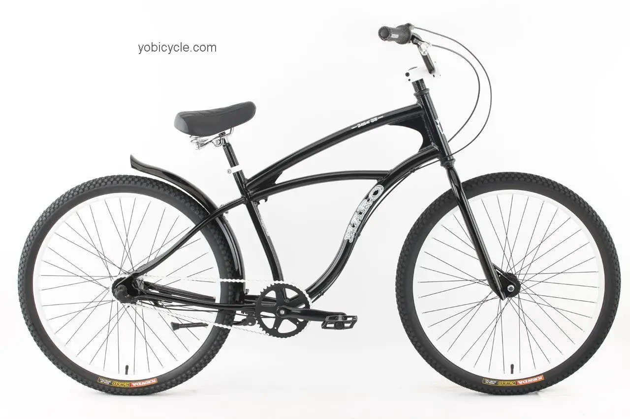 Haro Railer XS competitors and comparison tool online specs and performance
