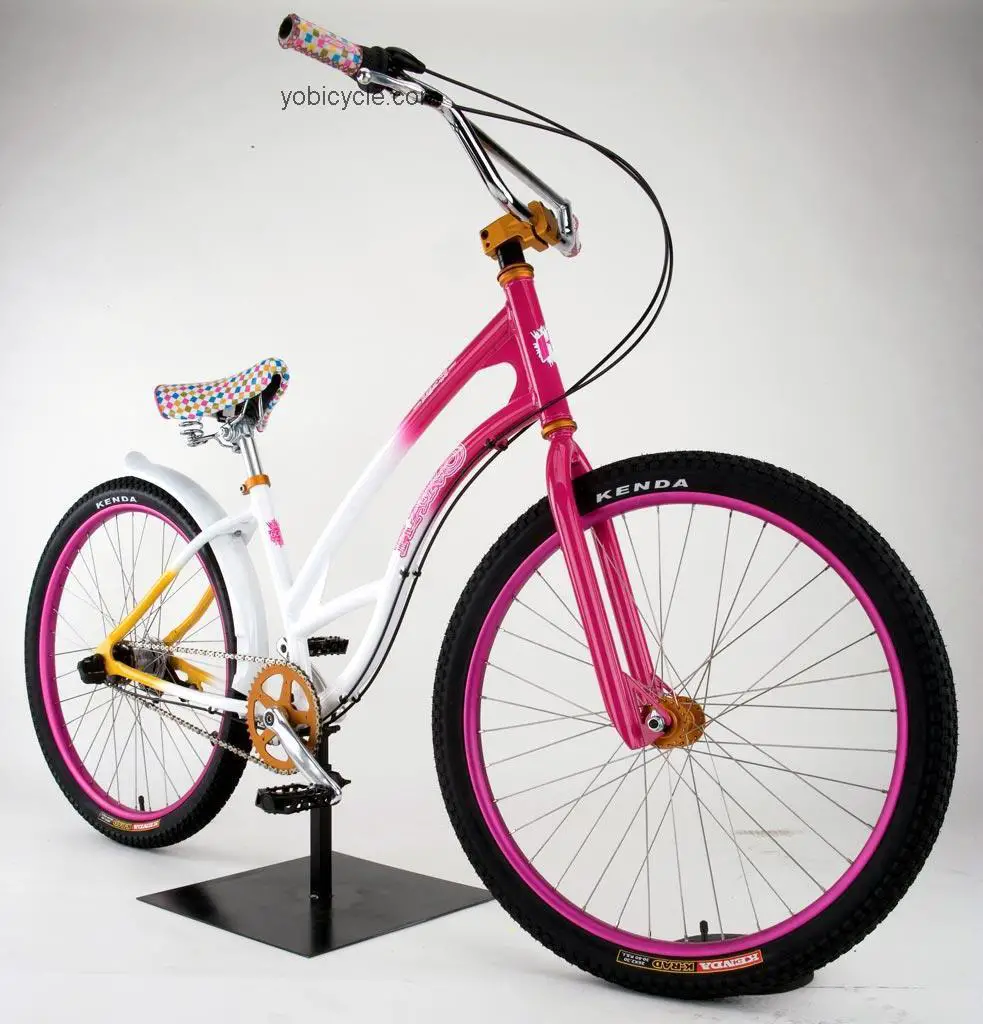 Haro  Railer XS Womens Technical data and specifications
