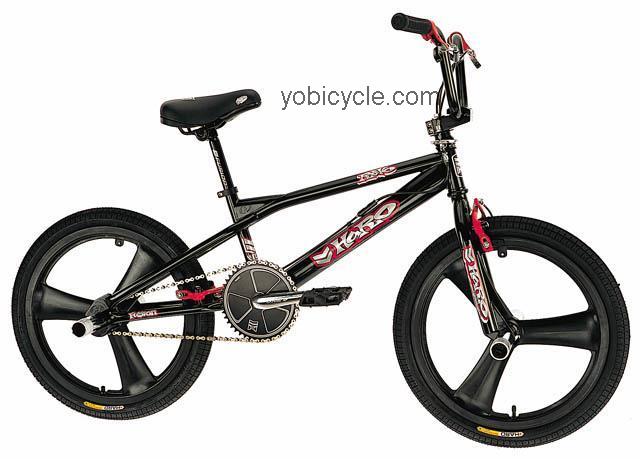 Haro  Revo Mag Technical data and specifications