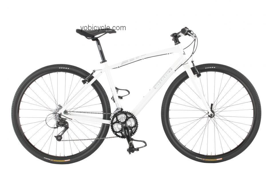 Haro  Roscoe Technical data and specifications