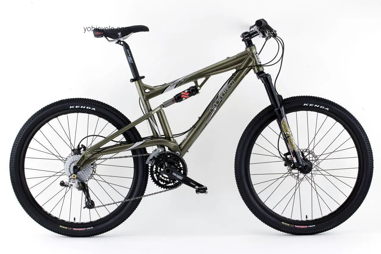 Haro Shift R-7 competitors and comparison tool online specs and performance