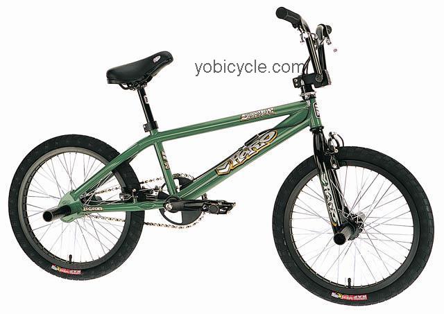 Haro  Shredder Technical data and specifications