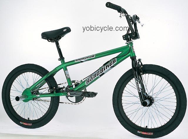 Haro  Shredder Technical data and specifications