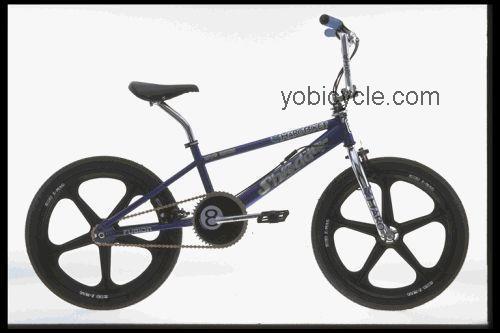 Haro  Shredder Mag (01) Technical data and specifications