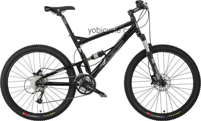 Haro  Sonix Technical data and specifications