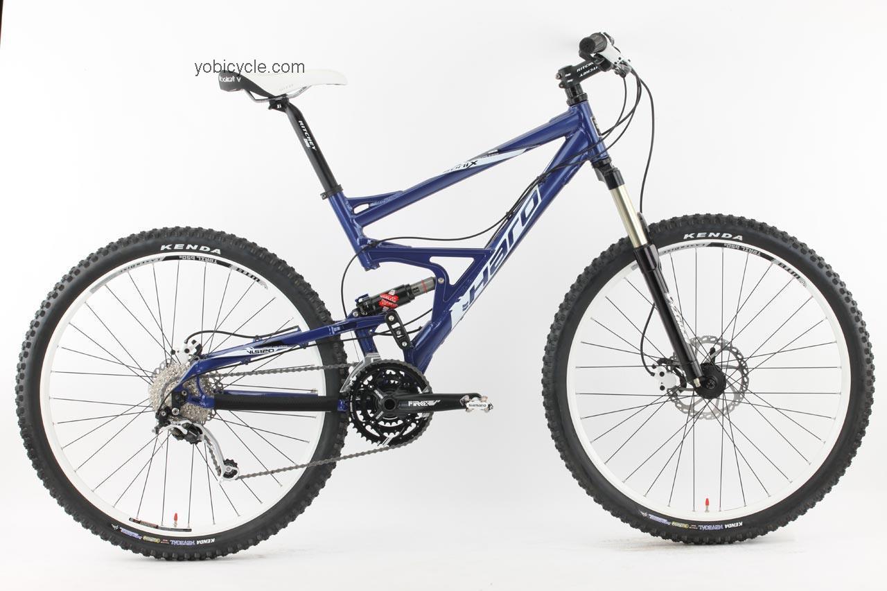 Haro Sonix 650B 2010 comparison online with competitors