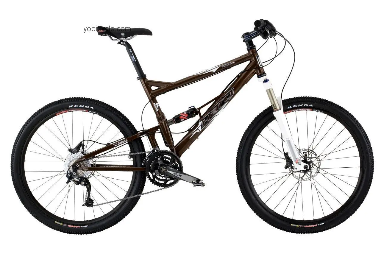 Haro  Sonix Expert Technical data and specifications