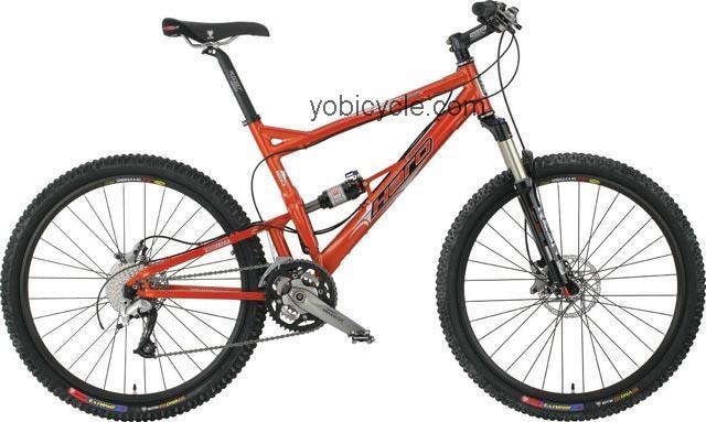 Haro Sonix S competitors and comparison tool online specs and performance