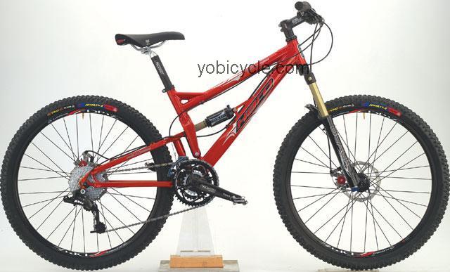 Haro  Sonix VL120 Technical data and specifications