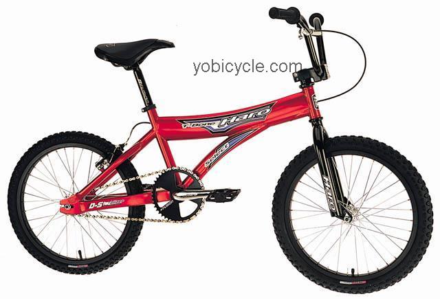 Haro  T-Bone Select Technical data and specifications
