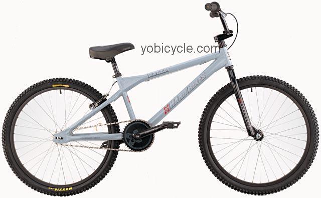 Haro  TR2.2 Cruiser Technical data and specifications