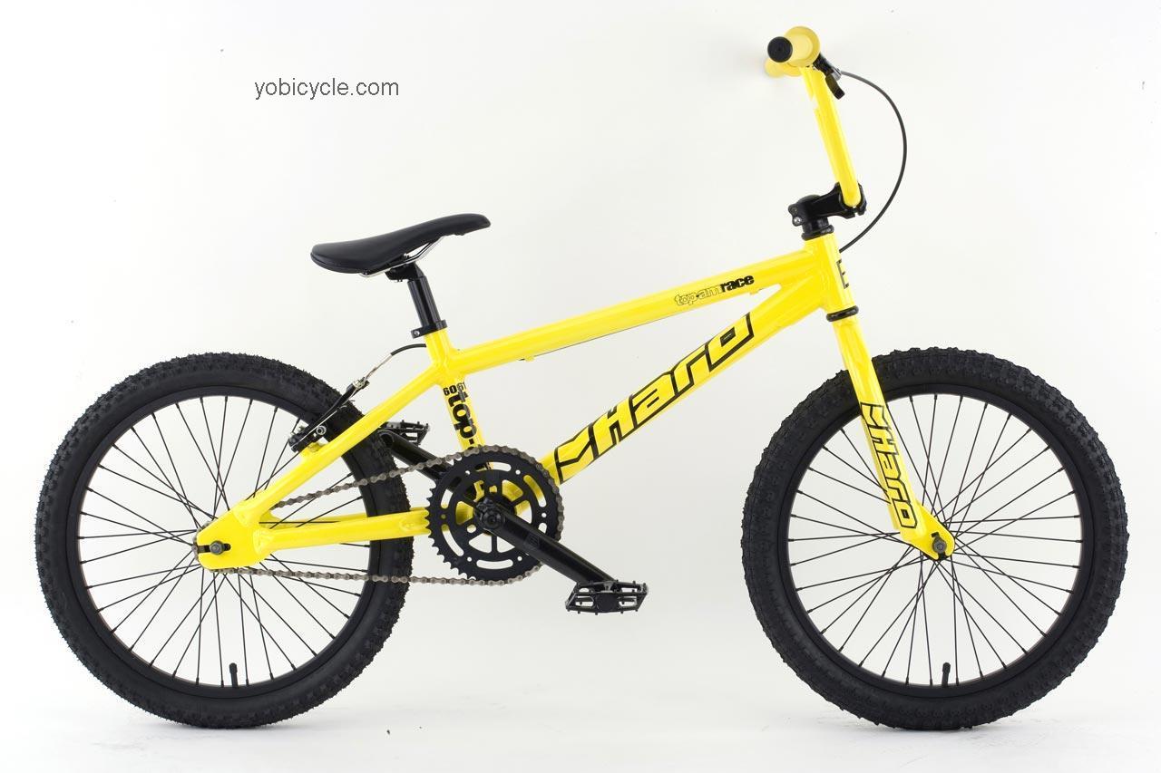 Haro  Top AM Technical data and specifications