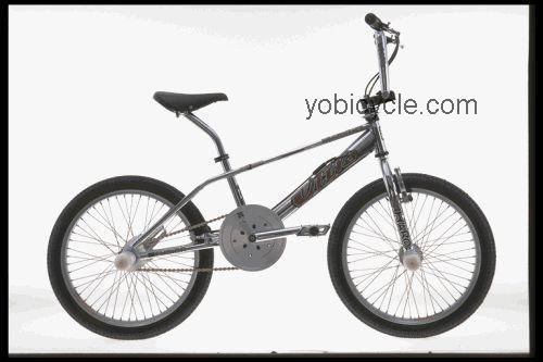 Haro Ultra 1997 comparison online with competitors