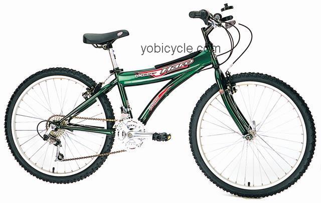 Haro V Bone competitors and comparison tool online specs and performance