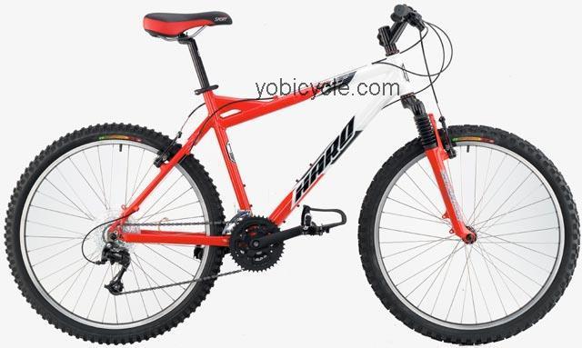 Haro V2 competitors and comparison tool online specs and performance