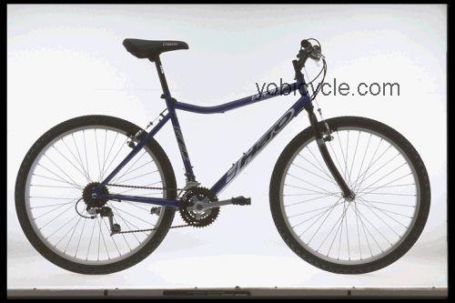 Haro  Vector V0 Technical data and specifications