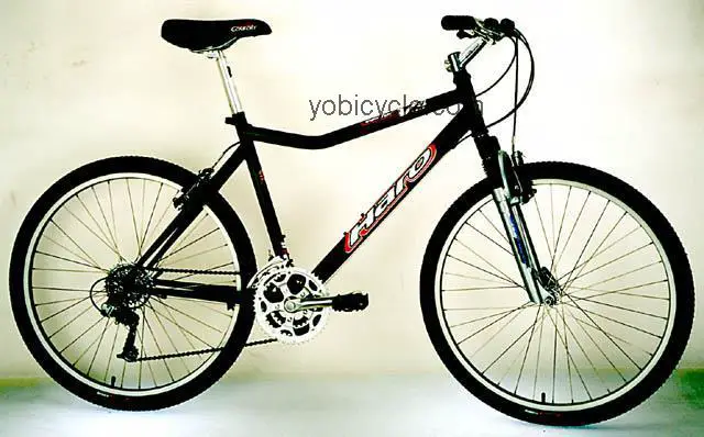 Haro Vector V1 competitors and comparison tool online specs and performance