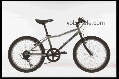 Haro  Vector V20 Technical data and specifications