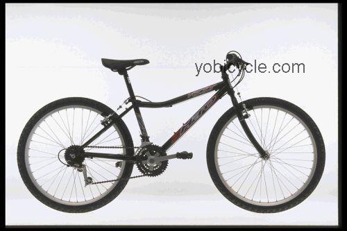 Haro Vector V24 1997 comparison online with competitors