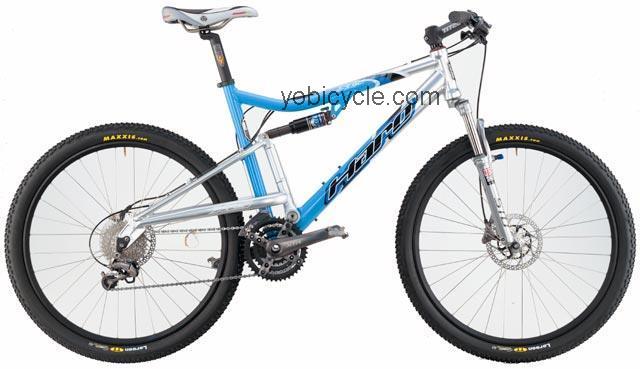 Haro  Werks XLS 3.0 Technical data and specifications