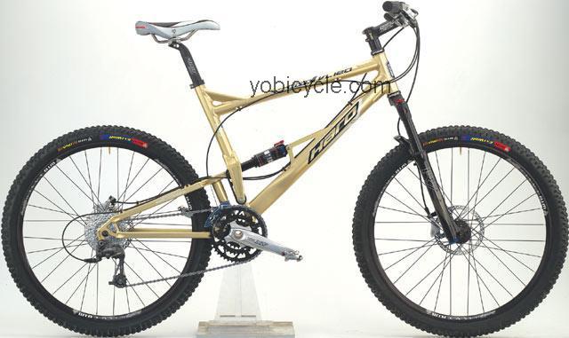 Haro  Werx 5 / VL120 Technical data and specifications
