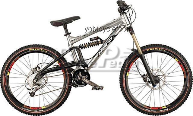 Haro  Werx 7 Technical data and specifications