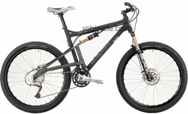 Haro  Werx XLS Technical data and specifications