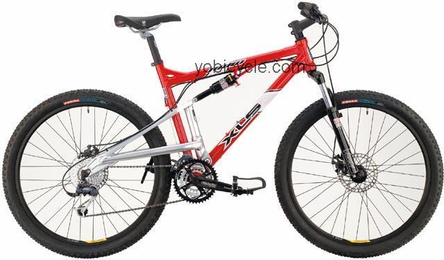 Haro XLS R5 competitors and comparison tool online specs and performance