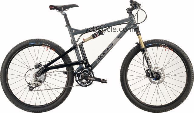Haro XLS R7 competitors and comparison tool online specs and performance