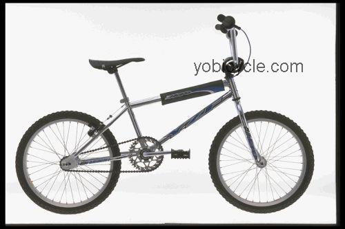 Haro YZF (01) 1997 comparison online with competitors