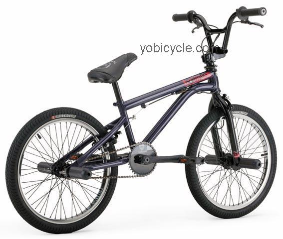 Hoffman Bikes  Momentum PL1 Technical data and specifications