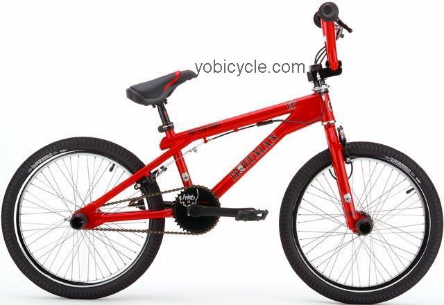 Hoffman Bikes  Pro EP Technical data and specifications