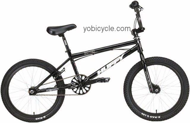 Huffy M-80 2003 comparison online with competitors