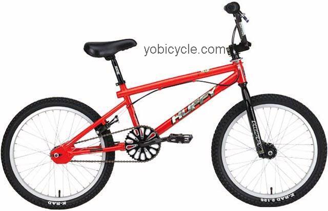 Huffy  MJ-12 Technical data and specifications
