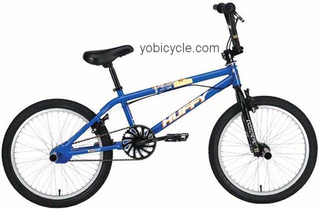 Huffy  Trinity Technical data and specifications