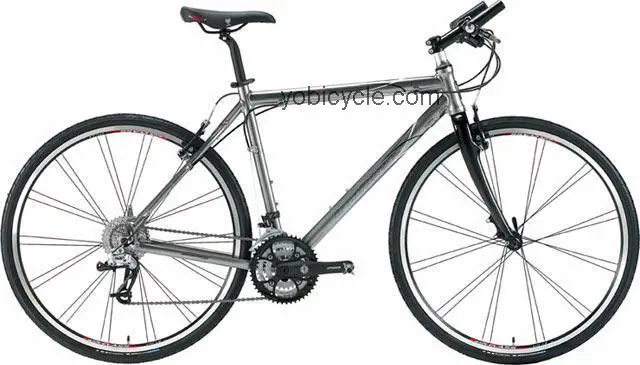 Iron Horse  Adventure GLX Technical data and specifications