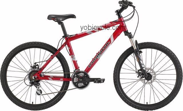 Iron Horse Maverick Disc 2005 comparison online with competitors