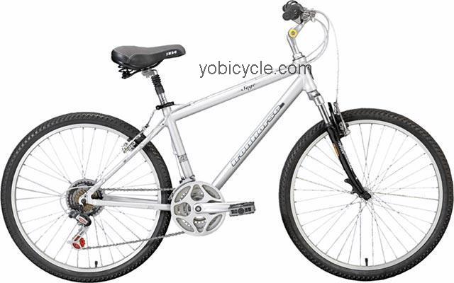 Iron Horse Sage 2005 comparison online with competitors